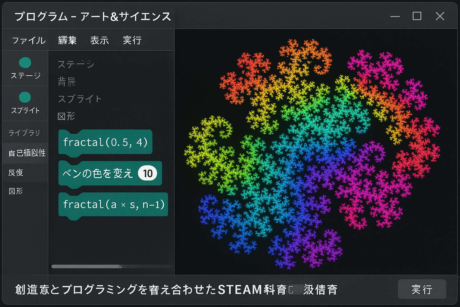 アート&サイエンス